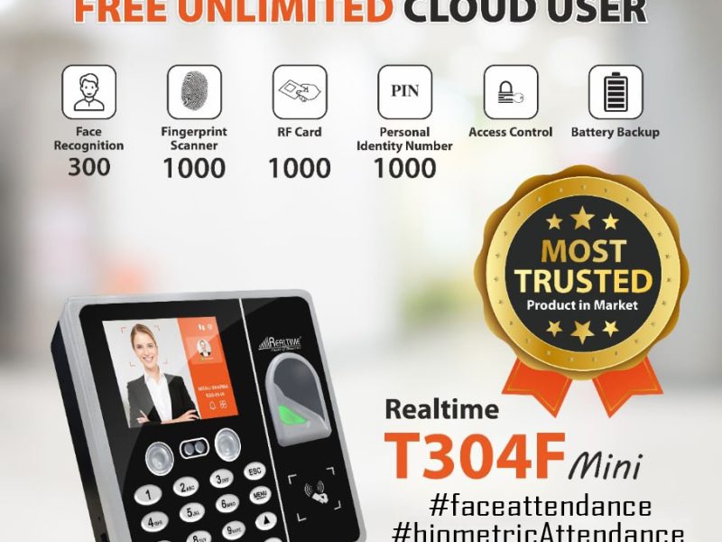 Smart Safety Power Of Realtime Biometrics