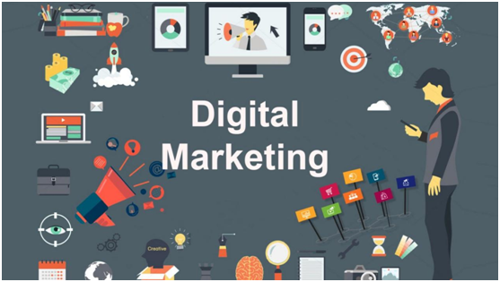 Digital Marketing Purposes