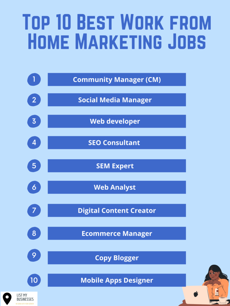 work from home marketing jobs