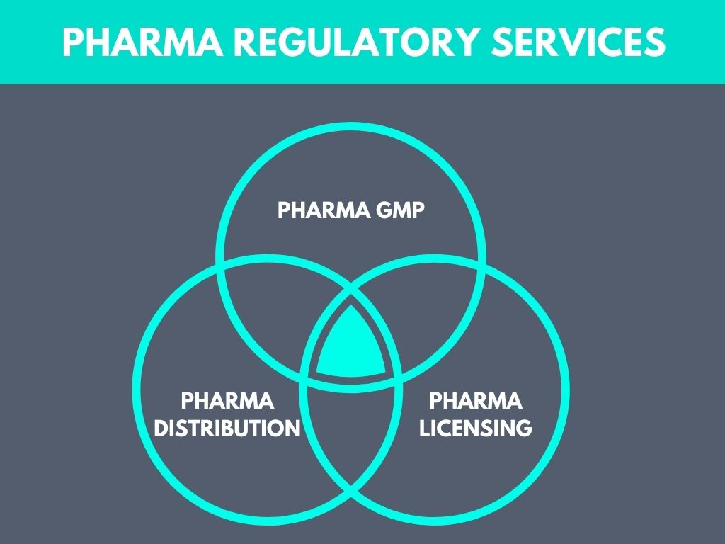 pharma regulatory services