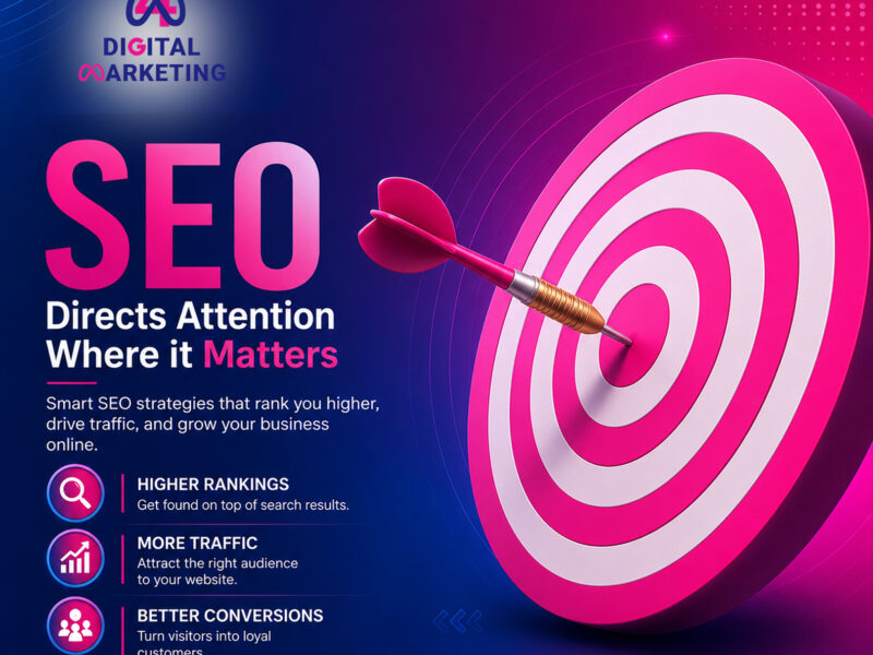 4M DIGITAL MARKETING