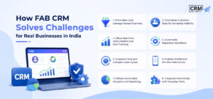 FAB CRM Software – AI Powered CRM System For Modern Businesses