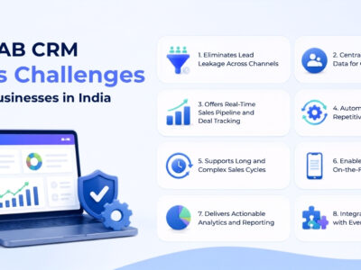 FAB CRM Software - AI Powered CRM System For Modern Businesses