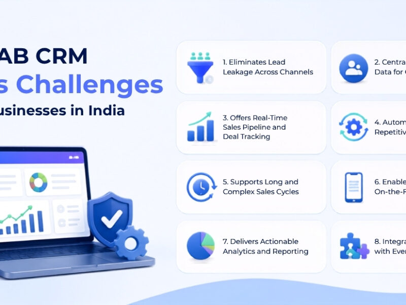FAB CRM Software - AI Powered CRM System For Modern Businesses