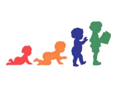 Creating Supportive Paths for Children with ADHD and Behavioural Challenges