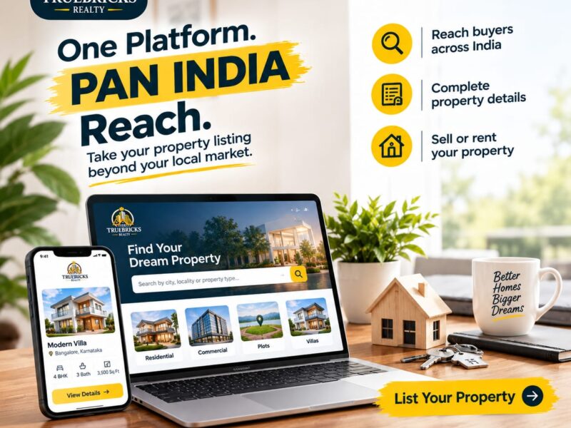 Real Estate in India