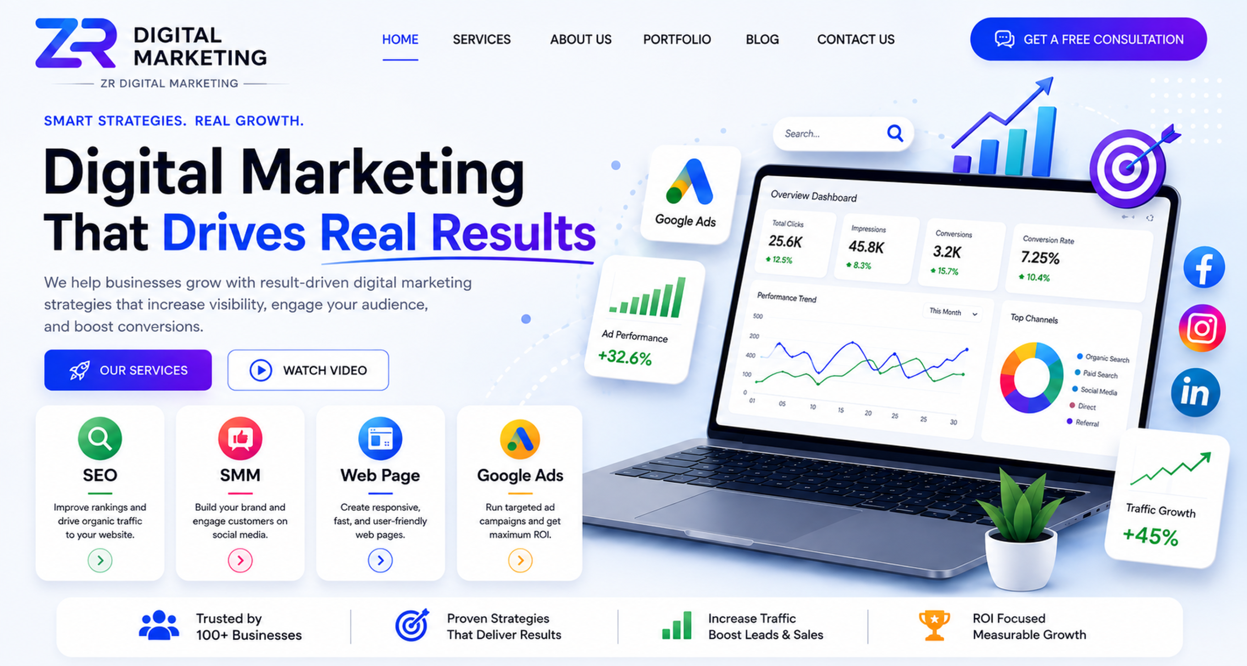 ZR Marketing Top Digital Marketing Agency for your Buisnesses