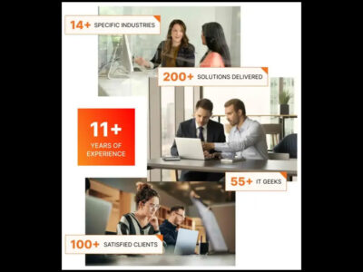 Software Development Company